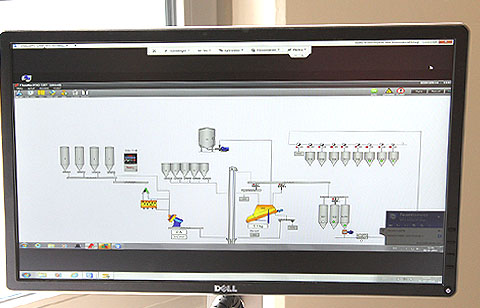 Flow diagram on computer screen