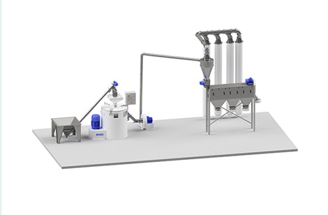 Caption Flour milling system with stone mill and rotary sifter