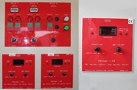Control panel starters and temperature controllers