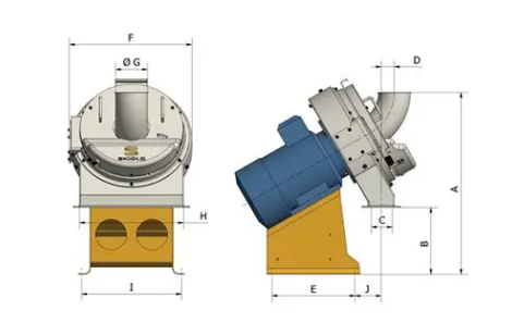 Skiold Disc Mill 2500